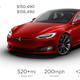 Illustration for article titled The Tesla Model S Can Now Be Configured Up To $156,490